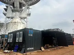 مشروع مركز بيانات، إندونيسيا